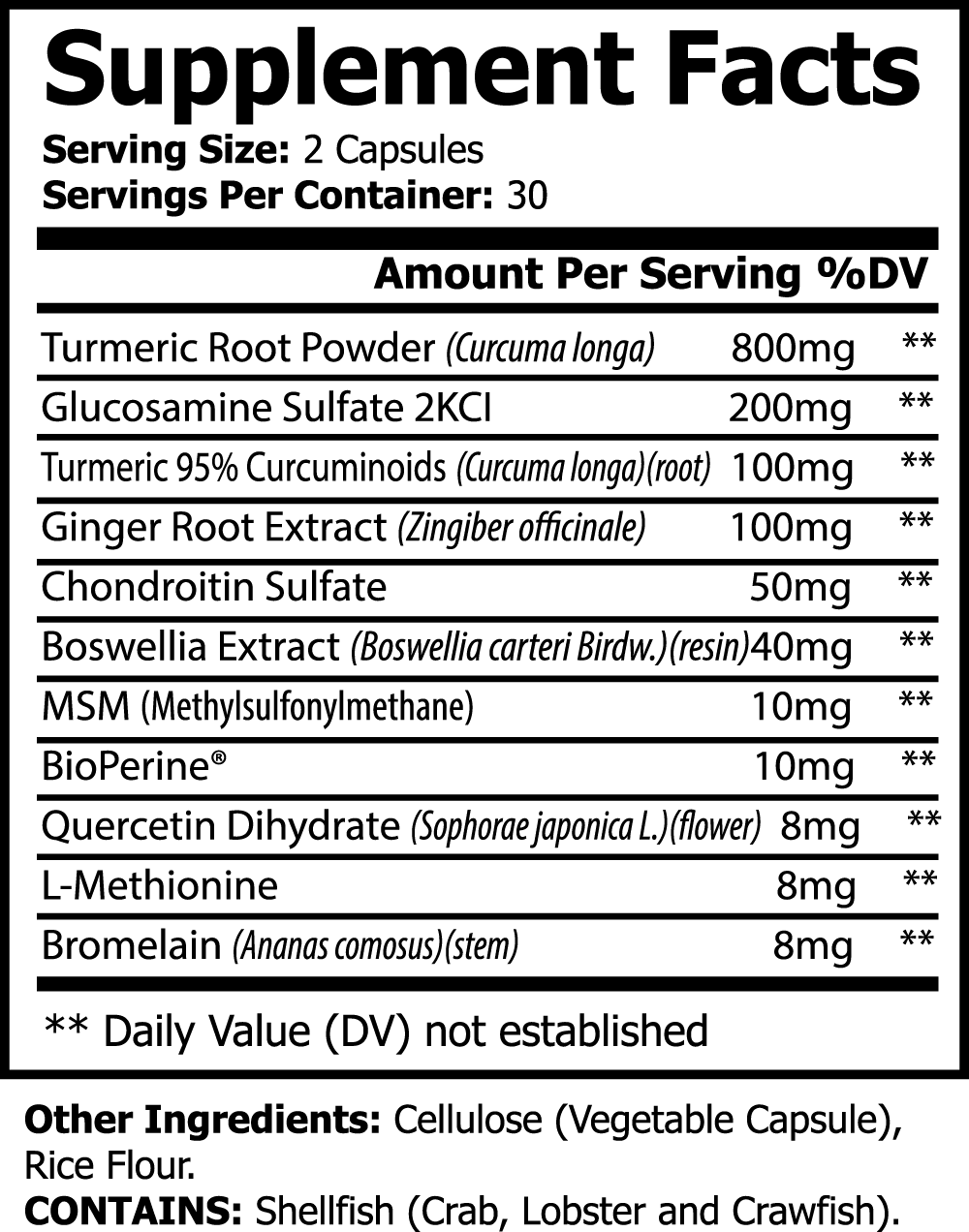 Tantalizing Turmeric